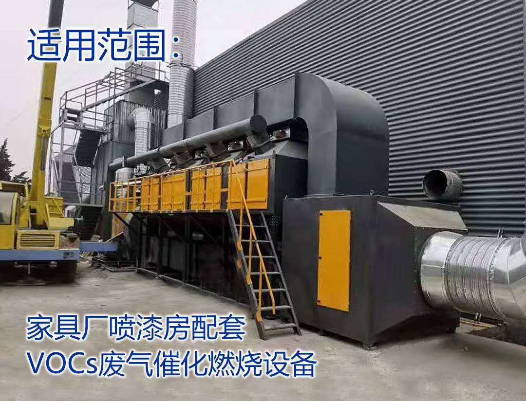 催化（huà）燃燒都適合那些行業(圖1)