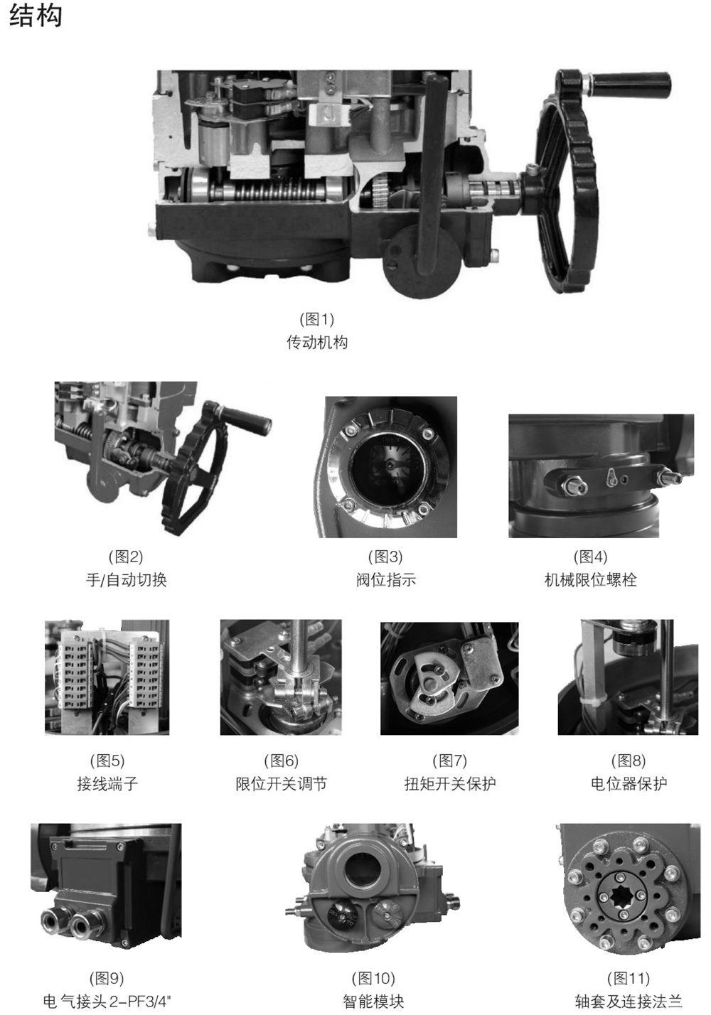 QT-防爆閥門（mén）裝置02
